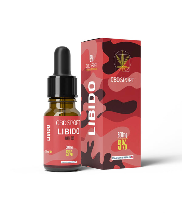 CBD Libido Tongue Drops